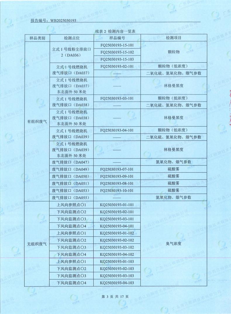 05污染物監(jiān)測報告(圖5)