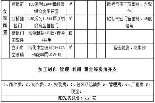 Build a sunshine house to avoid planting pits, you must know these points!(圖5) Build a sunshine house to avoid planting pits, you must know these points!(圖5)