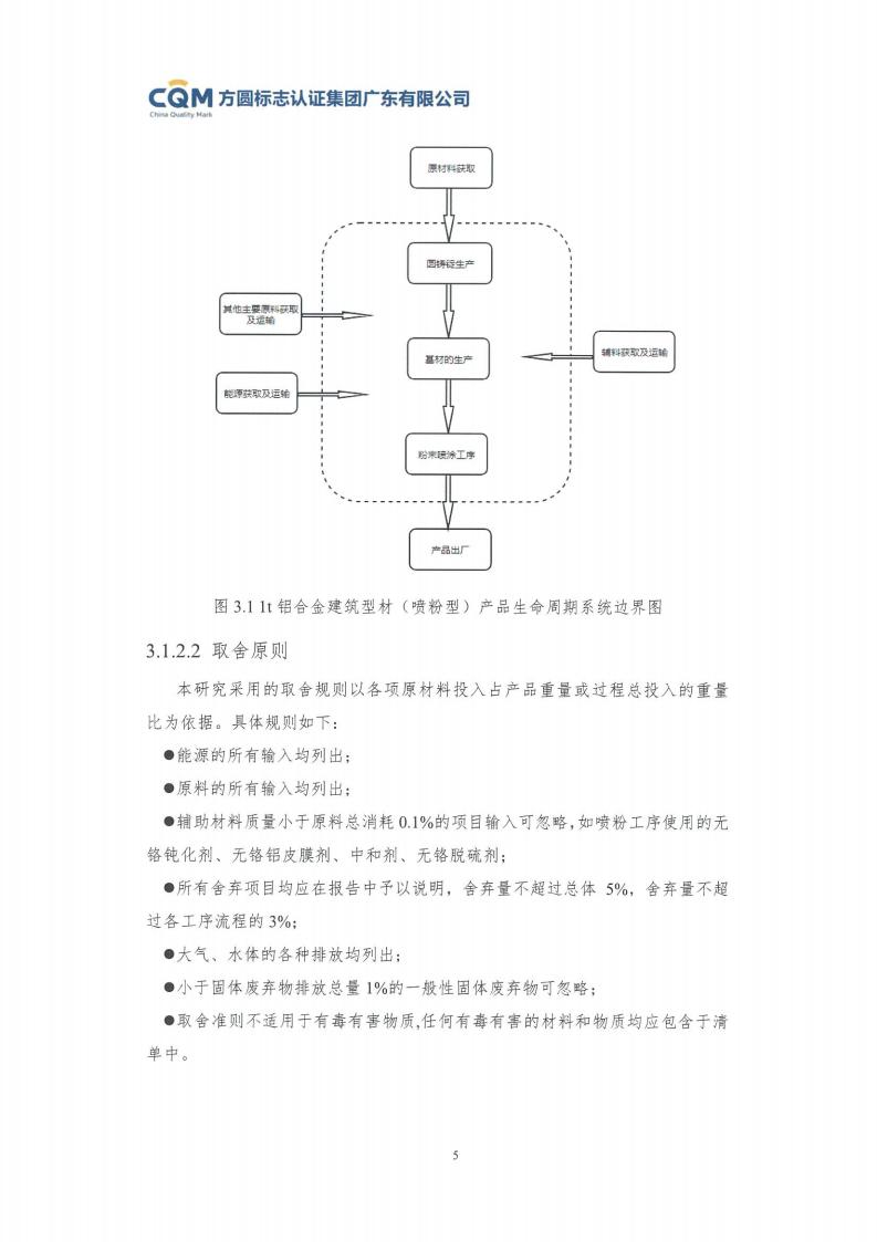11鋁合金建筑型材（噴粉型）產(chǎn)品Ⅲ型環(huán)境聲明評(píng)價(jià)報(bào)告-方圓蓋章(圖11)